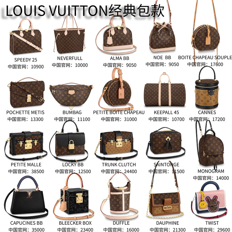 奢侈品必买经典款，盘点各大奢侈品经典款包包！