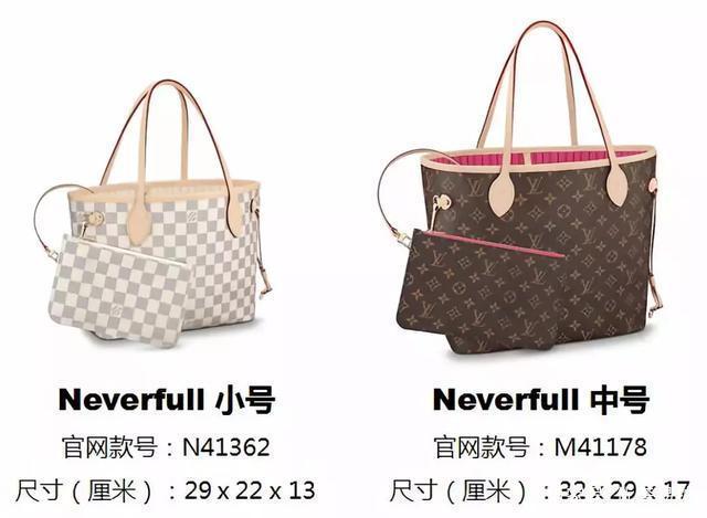 探秘LV neverfull 购物袋大号和中号现在各国正品价格是多少?