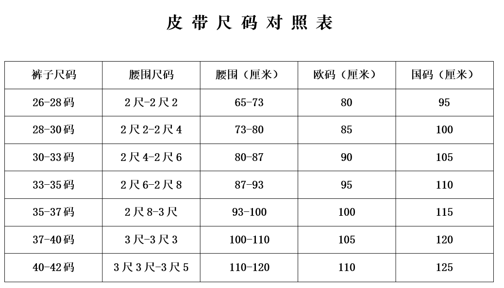 Gucci皮带尺寸对照表，选购Gucci皮带尺寸怎么看？