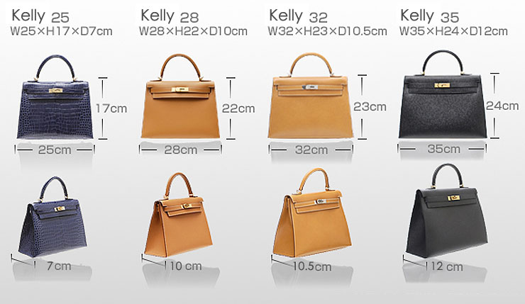 爱马仕Kelly凯莉包尺寸对比，如何选择？