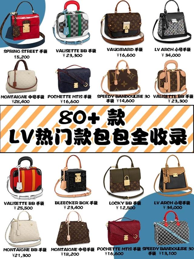 LV经典款女包图片及正品价格一览表！