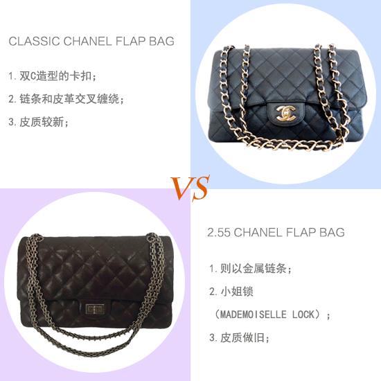 90֪ ʶChanel2.55